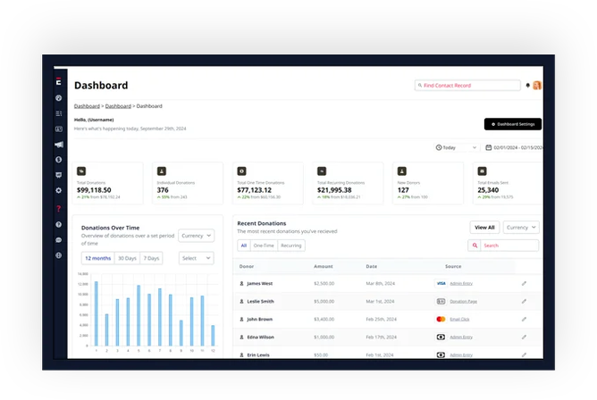 Leverage Your Data to Drive <span class="text-[#ff0035]">Transformational Results</span>