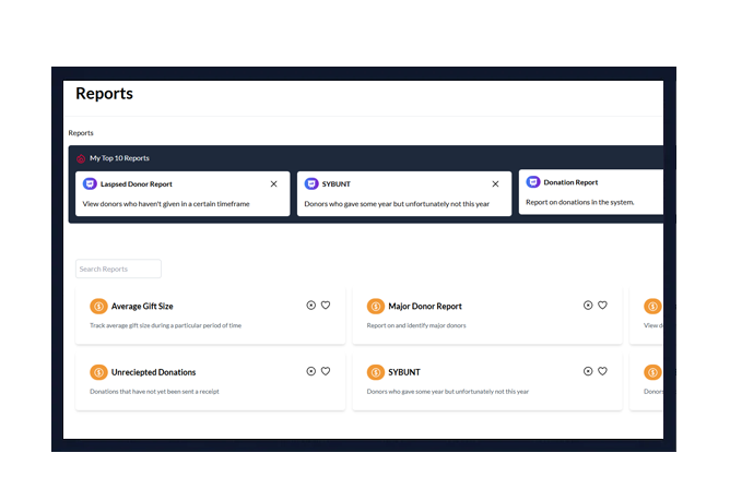 Effortless Access to Key Metrics