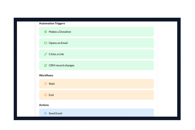 Powerful Workflow Options